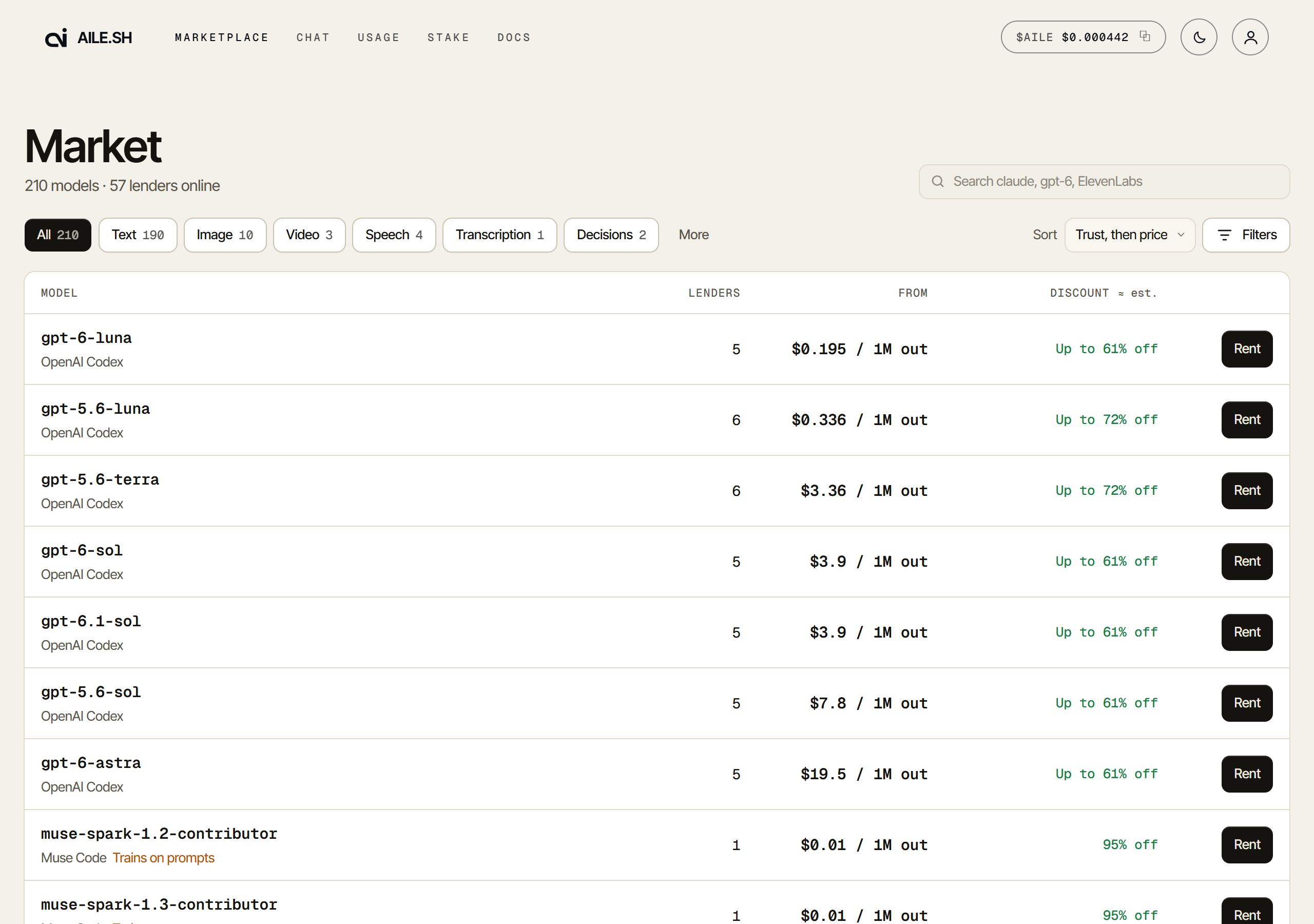 The marketplace: a model list beside a depth chart and its sharers