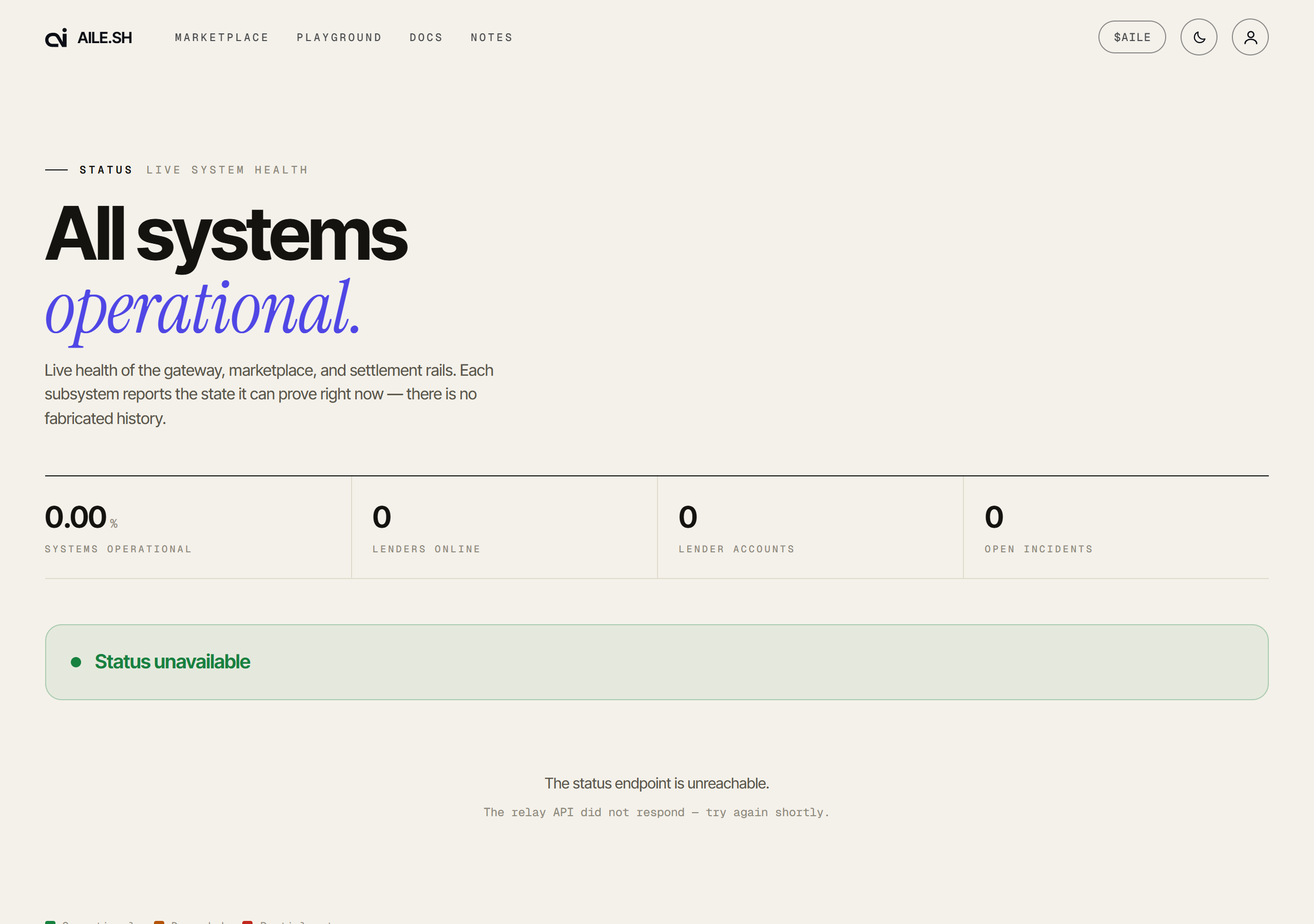The status page, showing subsystem health and uptime history